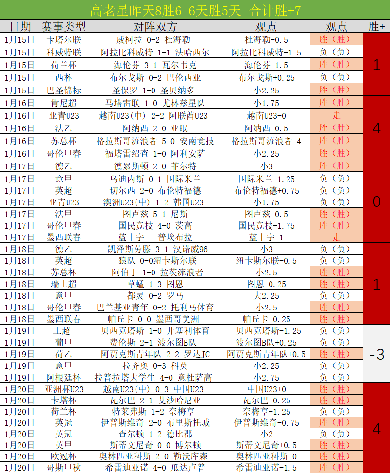 福克斯赛季,恐休战三月,专家看好术,欧宝娱乐官网,欧宝娱乐官网在线娱乐平台