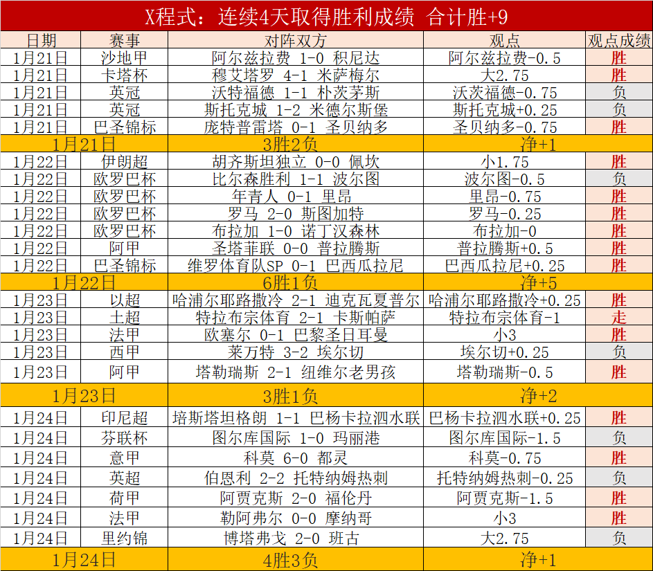 萨利巴庆生,夜璀璨,克罗地亚战,欧宝娱乐官网,欧宝娱乐官网在线娱乐平台