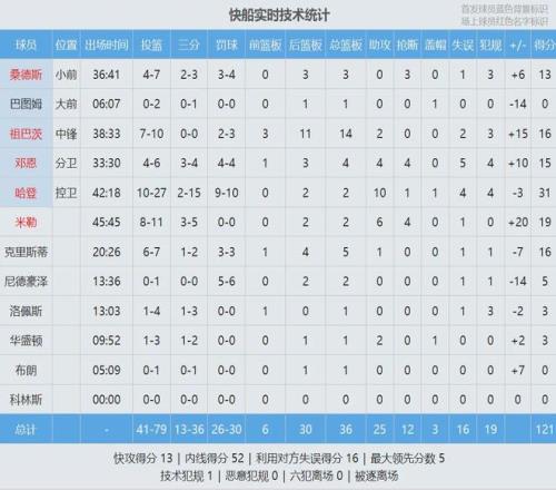 张帅混双搭,档突破澳网,袁悦女双组,欧宝娱乐官网,欧宝娱乐官网在线娱乐平台