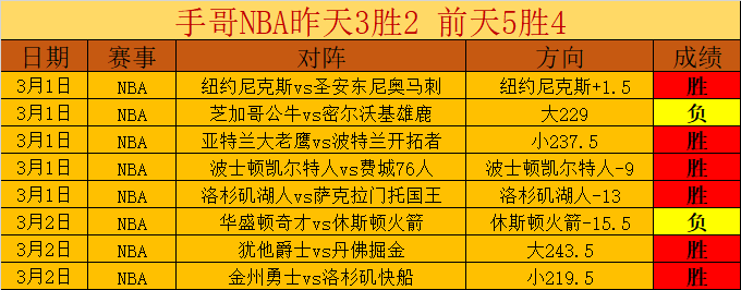 裏弗斯決定,對嗓音進行,專項檢查,欧宝娱乐官网,欧宝娱乐官网在线娱乐平台