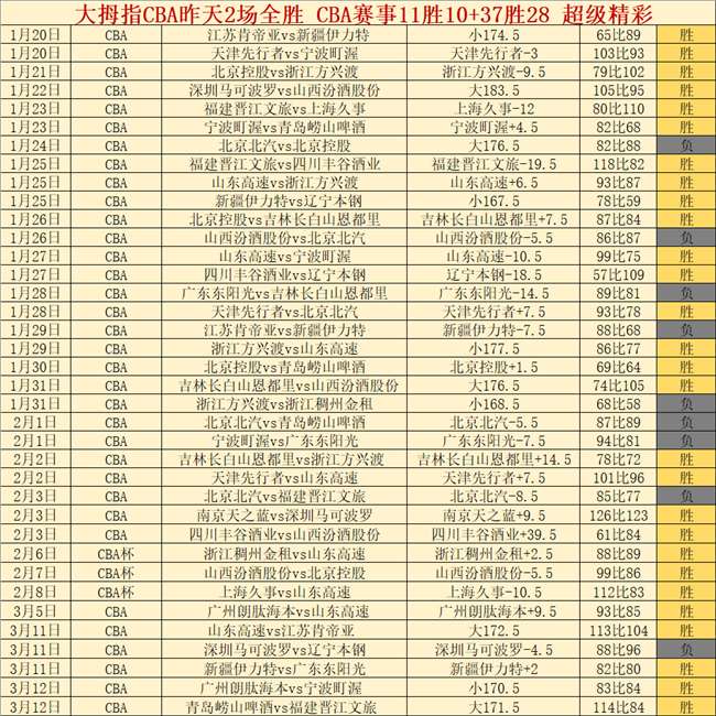 阿根廷女足,队员腿部,罗纹身引发,欧宝娱乐官网,欧宝娱乐官网在线娱乐平台