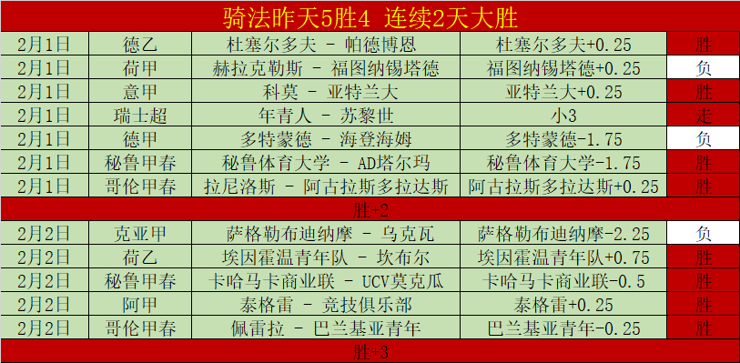 大乐透期号,专家质合分,析推荐前区,欧宝娱乐官网,欧宝娱乐官网在线娱乐平台
