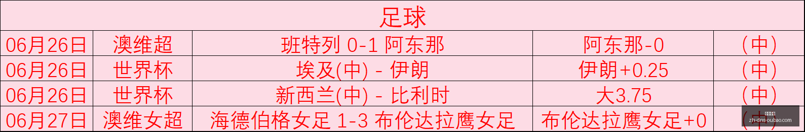 欧宝娱乐欧,宝娱乐官网,数据冲到,欧宝娱乐官网,欧宝娱乐App,欧宝娱乐互动,欧宝娱乐下载,欧宝娱乐平台