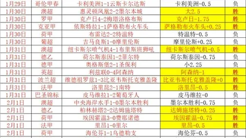 字母哥高效斩获23分7助攻，利拉德伤停，迪金斯独得32分，雄鹿击败猛龙取胜