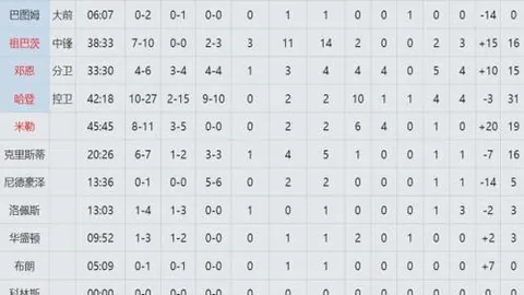 张帅混双搭档突破澳网16强 袁悦女双组合止步次轮