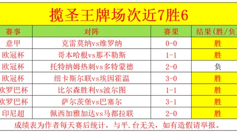 “NBA球队高层更迭，开启战略变革新篇章”