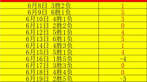 2026鸡锅世界杯独家专栏：巅峰对决，欧洲红魔争霸战解析