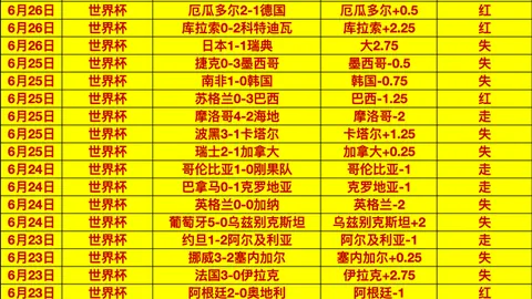 推荐 2026世界杯前瞻：约旦对阿根廷比赛攻略指南