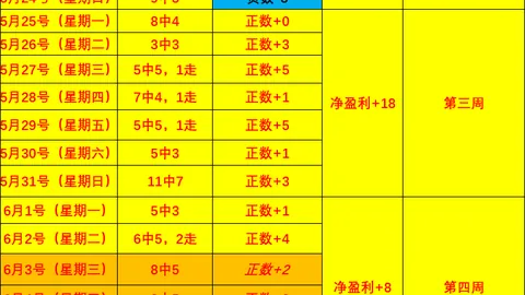 欧宝娱乐 074059 77